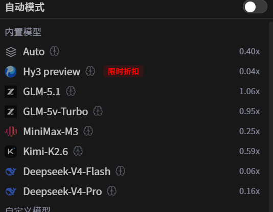 内置模型